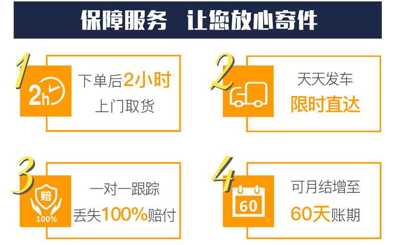 江門到楚雄大姚縣物流公司